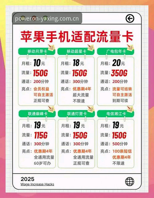 亚星基因级体验新版苹果入口 从卡顿到流畅:我的亚星基因级体验新版苹果入口实战分享